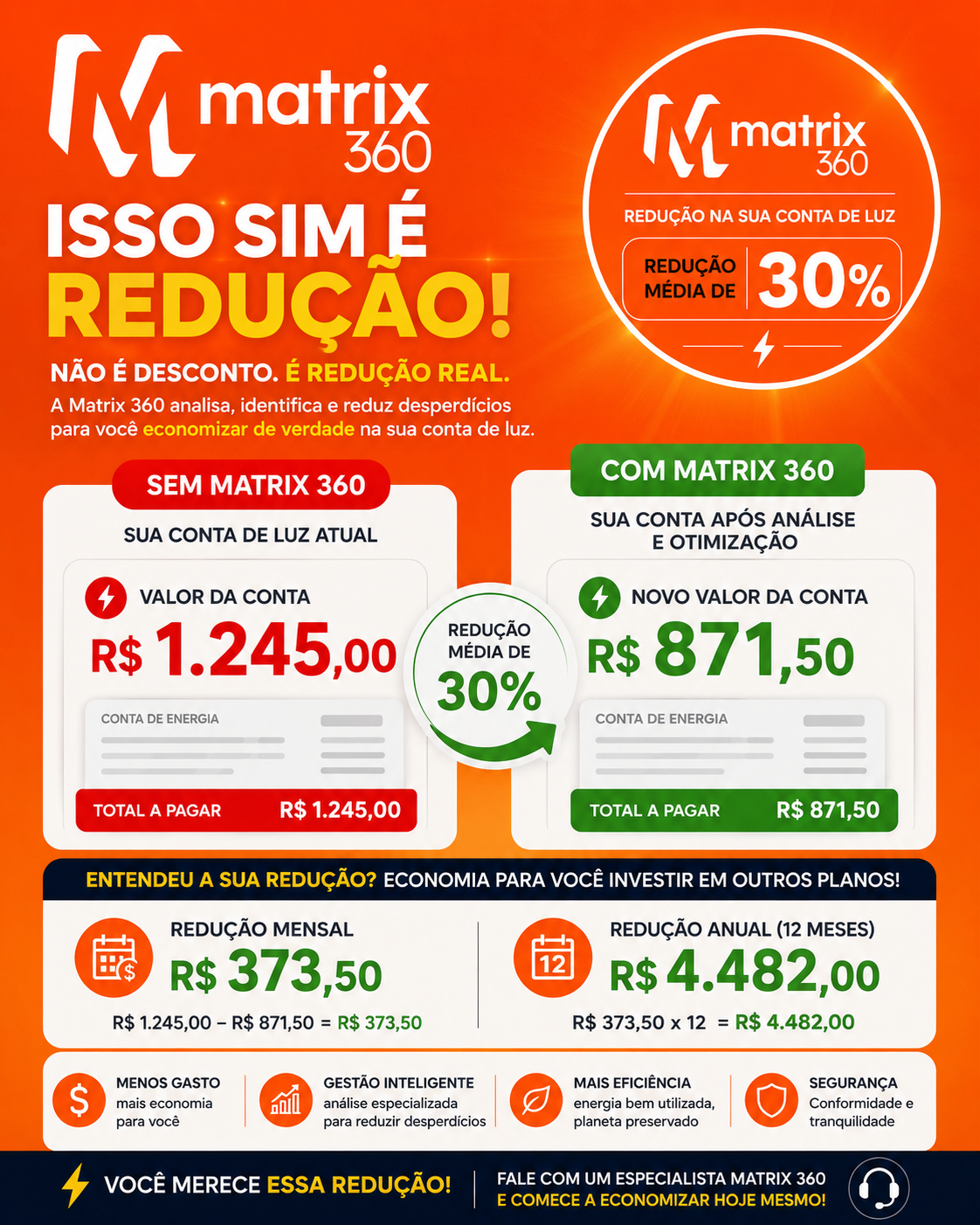 Economia de energia Matrix 360